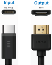 Load image into Gallery viewer, USB-C to HDMI 2M Cable